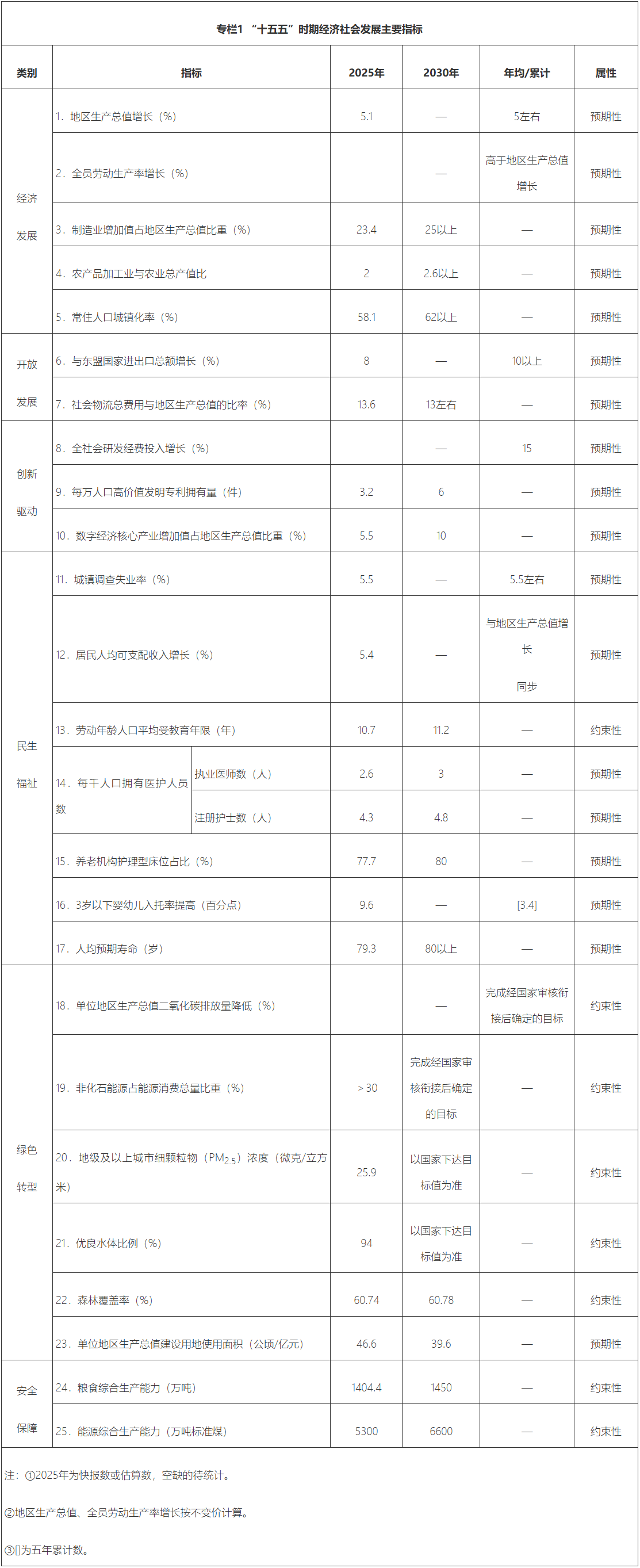 专栏1.png