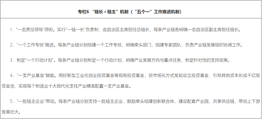专栏6.png