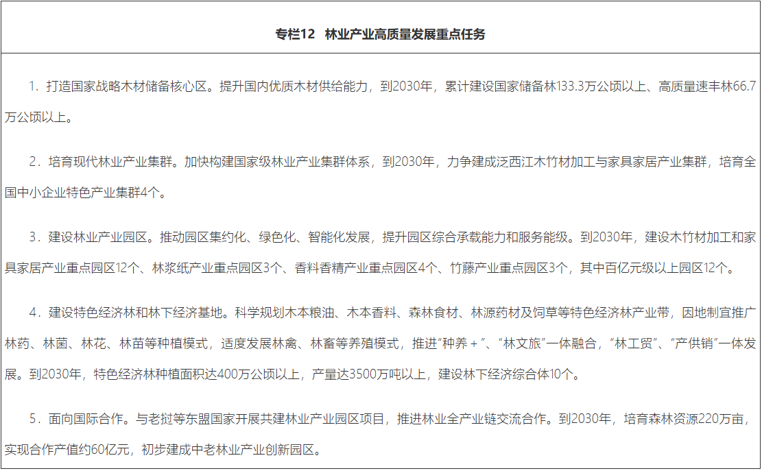 专栏12.png