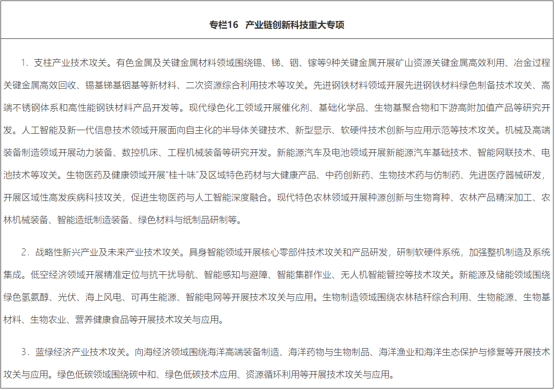 专栏16.png