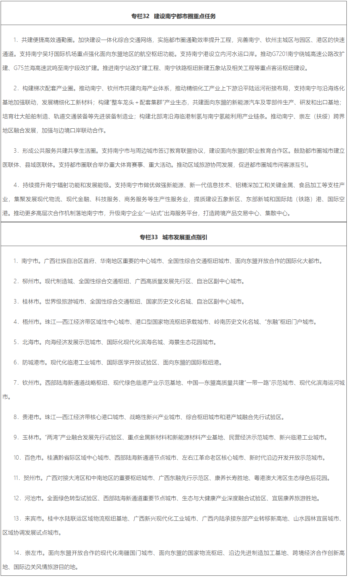 专栏32、33.png