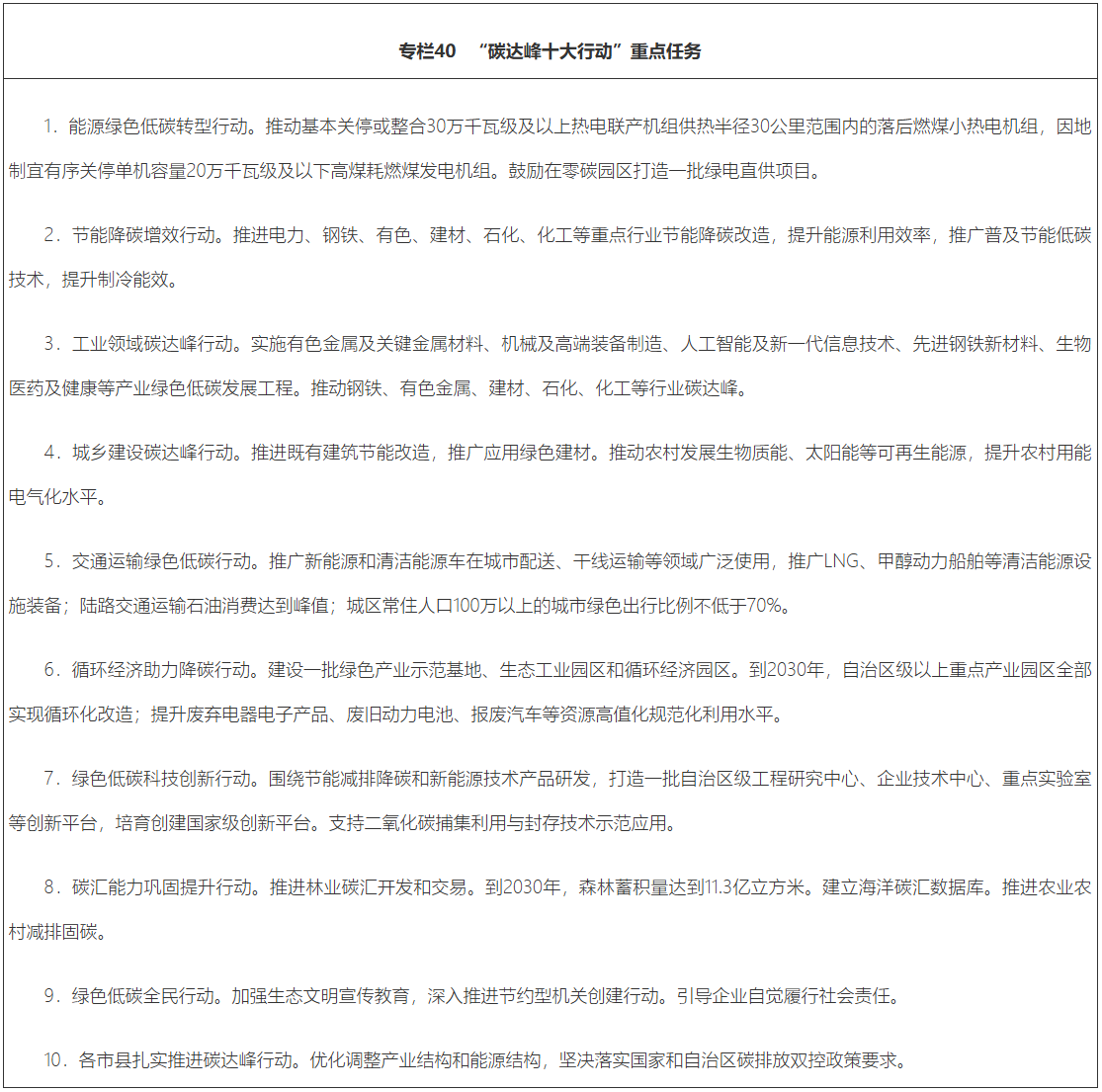 专栏40.png